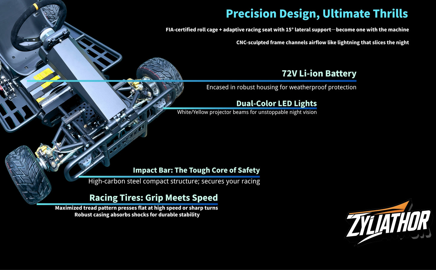 Zyliathor Electric Go-Karts: Track-Spec Hyper Power, 4 versions